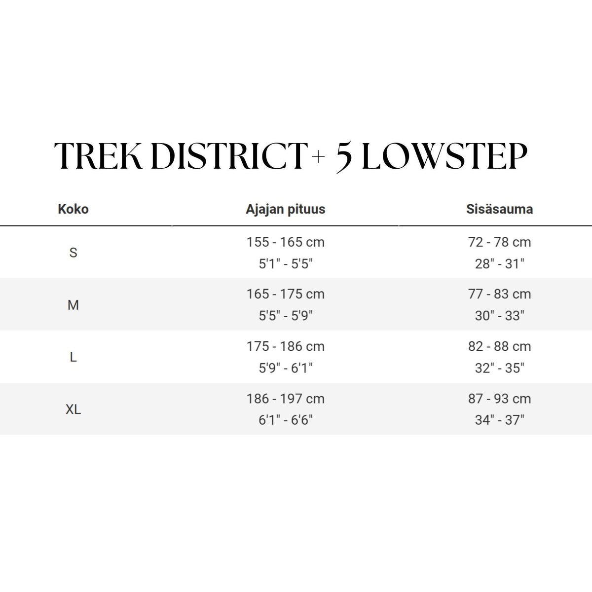 Trek District+ 5 800Wh – sähkökaupunkipyörä, 75 Nm, 800 Wh