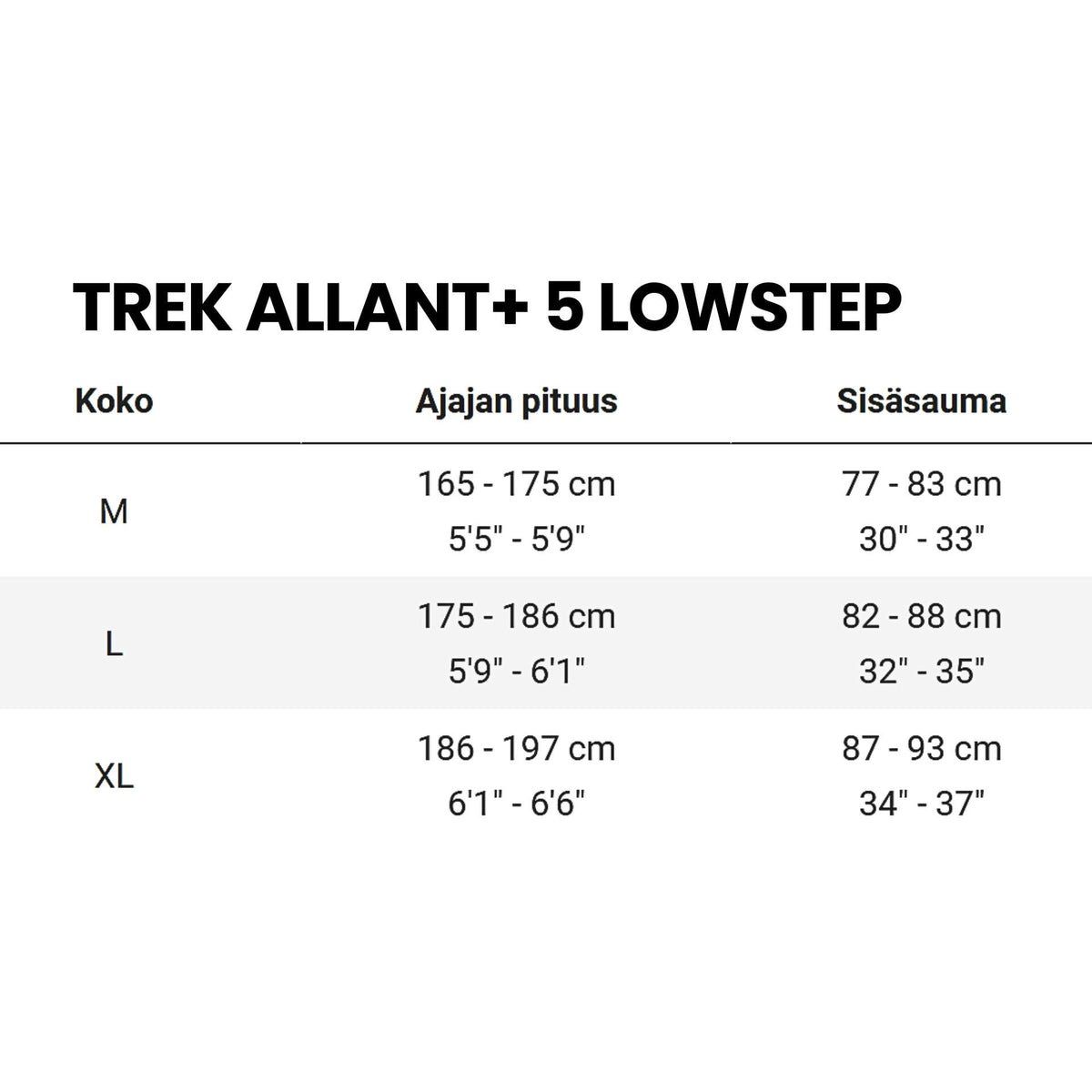 Trek Allant+ 5 – sähkökaupunkipyörä, 85 Nm, 725 Wh