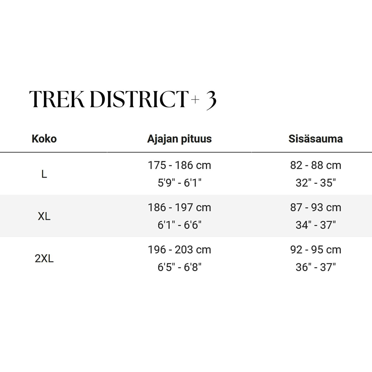 Trek District+ 3 545Wh – sähkökaupunkipyörä, 50 Nm, 545 Wh