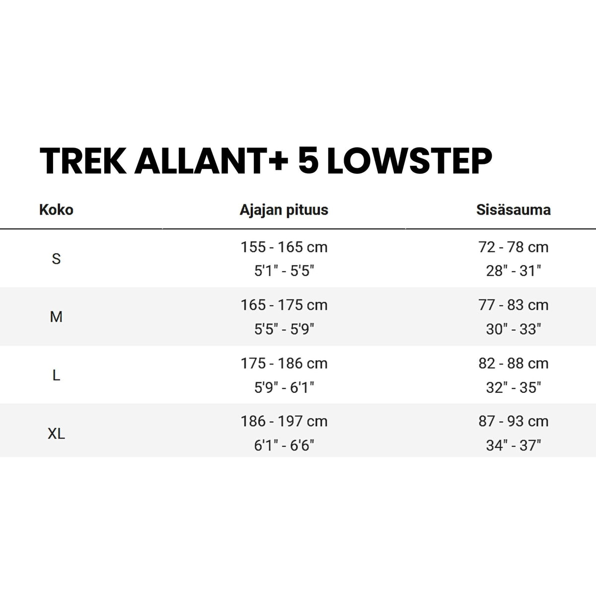 Trek Allant+ 5 Lowstep – sähkökaupunkipyörä, 85 Nm, 545 Wh